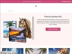 Sites similar to thepaintingkit.com