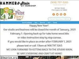 Sites similar to thepaintpartystudio.com