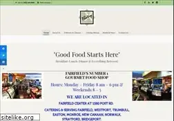 Sites similar to thepantry.net