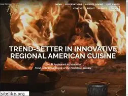 Sites similar to theparkwaygrill.com