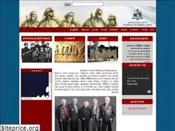 Sites similar to thepartisan.org