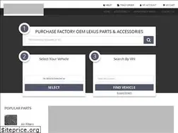 Sites similar to thepartsspecialist.com