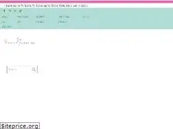 Sites similar to thepartydarling.com