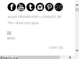 Sites similar to thepassionatehome.com