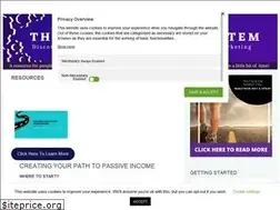 Sites similar to thepassivesales-system.com