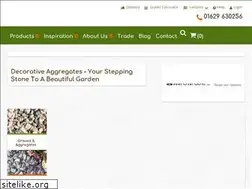 Sites similar to thepebblemill.co.uk