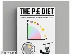 Sites similar to thepediet.com