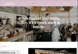 Sites similar to thepeoplesroast.com