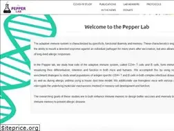 Sites similar to thepepperlab.com