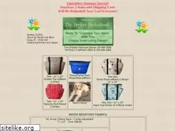 Sites similar to theperfectpocketbook.com