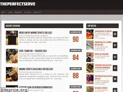 Sites similar to theperfectserve.be