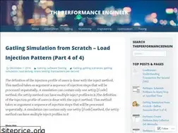Sites similar to theperformanceengineer.com