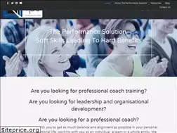 Sites similar to theperformancesolution.com