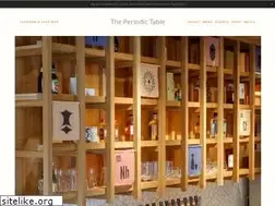 Sites similar to theperiodictable.bar