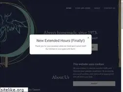 Sites similar to thephoenixtavern.com