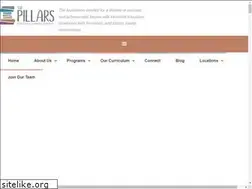 Sites similar to thepillars.com