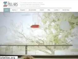 Sites similar to thepillarsclc.com