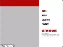 Sites similar to thepizzaco.net