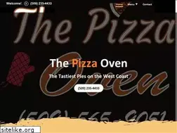 Sites similar to thepizzaoven.net