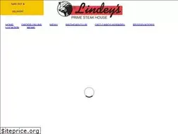 Sites similar to theplaceforsteak.com