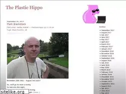 Sites similar to theplastichippo.wordpress.com