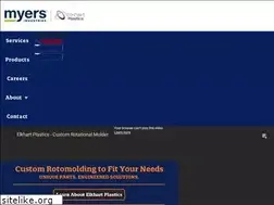 Sites similar to theplasticprofessionals.com