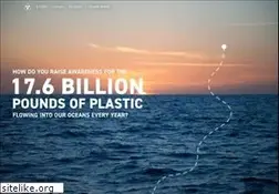 Sites similar to theplastiki.com