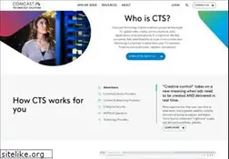 Sites similar to theplatform.com