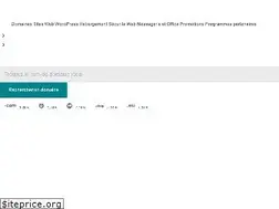 Sites similar to theplatonist.com