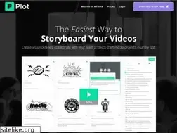Sites similar to theplot.io