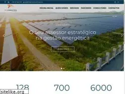 Sites similar to thepmconsulting.com