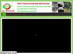 Sites similar to thepnhapkhau.net