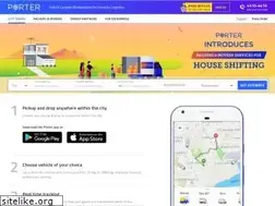 Sites similar to theporter.in