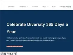 Sites similar to thepostcardagency.com
