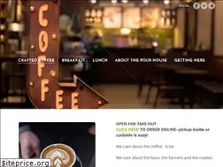 Sites similar to thepourhouse.weebly.com