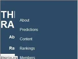 Sites similar to thepowerrank.com
