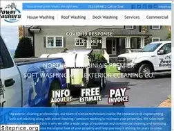 Sites similar to thepowerwashers.com
