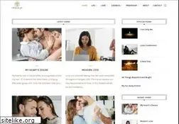 Sites similar to thepraveen.com