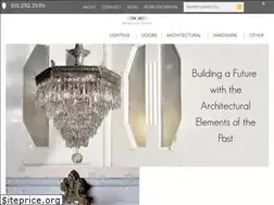 Sites similar to thepreservationstation.com