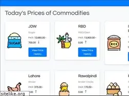 Sites similar to thepriceupdate.com