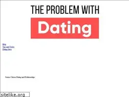 Sites similar to theproblemwithdating.com