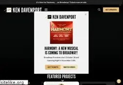 Sites similar to theproducersperspective.com