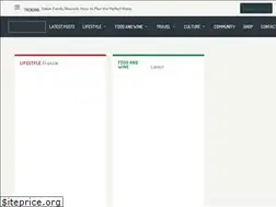 Sites similar to theprouditalian.com
