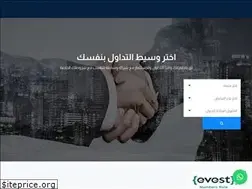Sites similar to theqa.ai