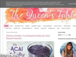 Sites similar to thequeenstable.blogspot.com