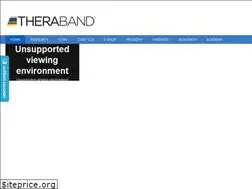 Sites similar to thera-band.cz