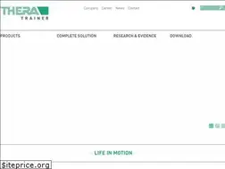Sites similar to thera-trainer.com