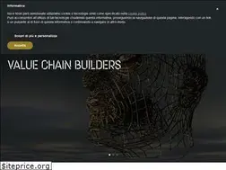 Sites similar to thera.srl