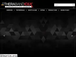 Sites similar to therabandclx.com