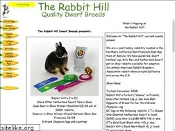 Sites similar to therabbithill.com